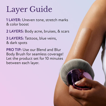 Body Coverage Perfector Confidence in Every Outfit