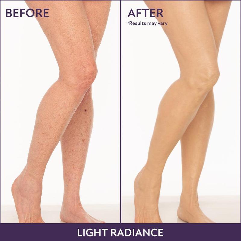 Body Coverage Perfector Confidence in Every Outfit