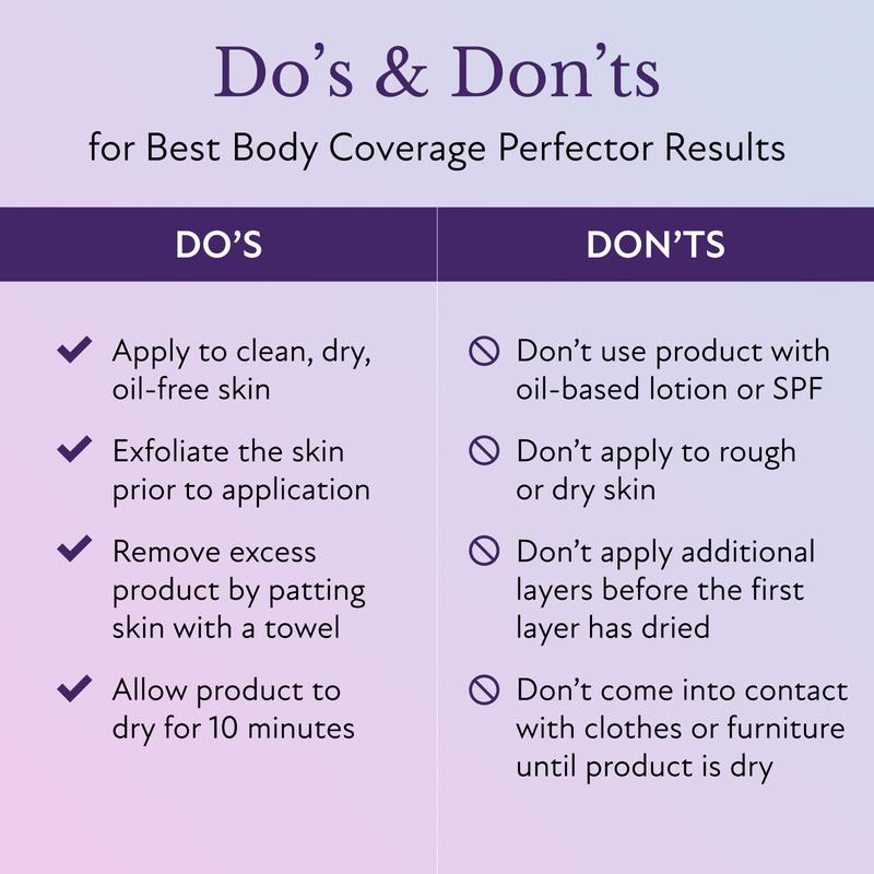 Body Coverage Perfector Confidence in Every Outfit