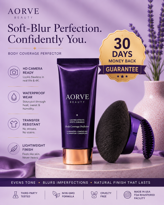 Body Coverage Perfector