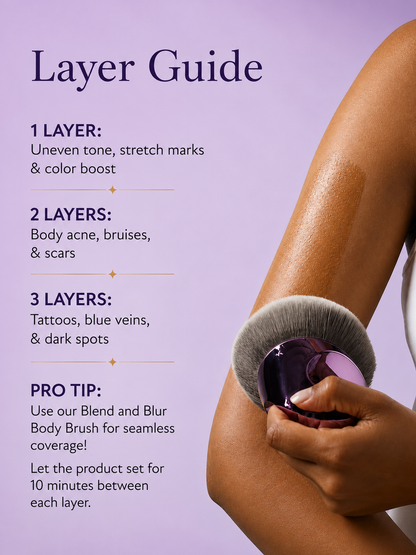 Body Coverage Perfector Confidence in Every Outfit