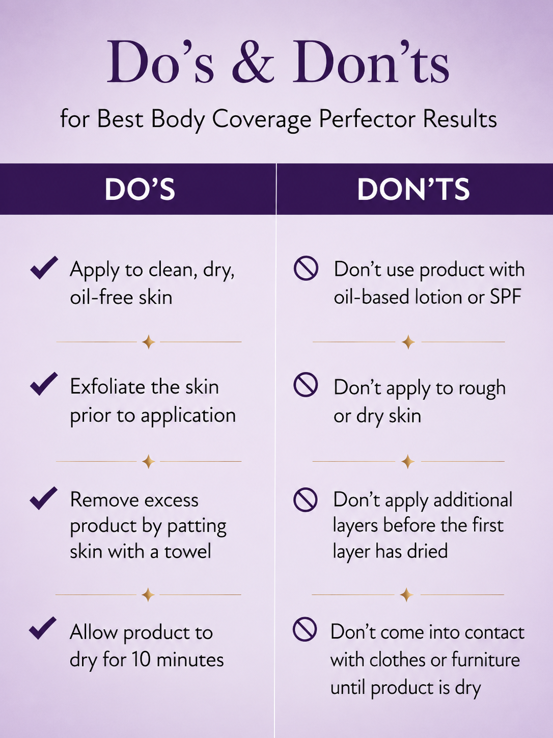 Body Coverage Perfector Confidence in Every Outfit