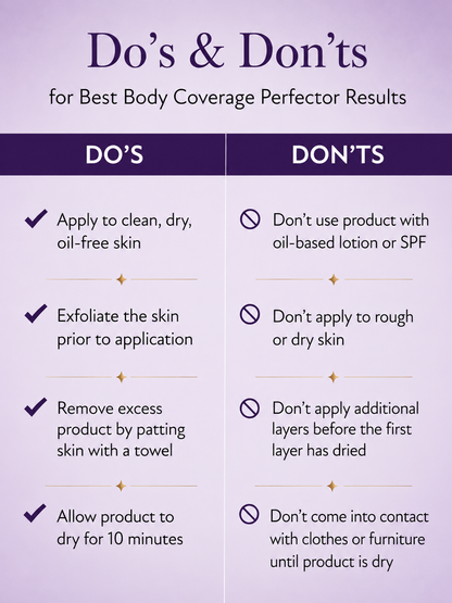 Body Coverage Perfector Confidence in Every Outfit