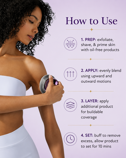 Body Coverage Perfector Confidence in Every Outfit